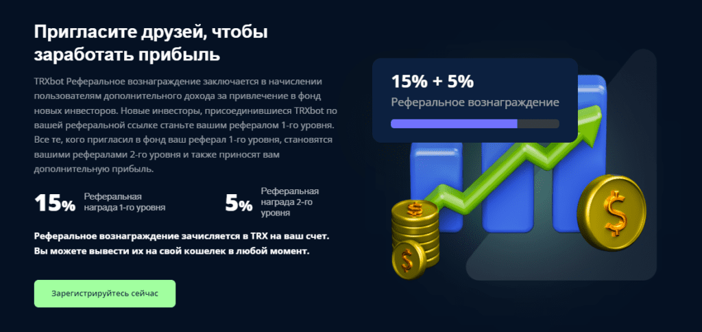 TRXbot: развод или нет? Отзывы клиентов